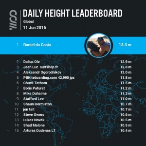 Global_11 Jun 2016
